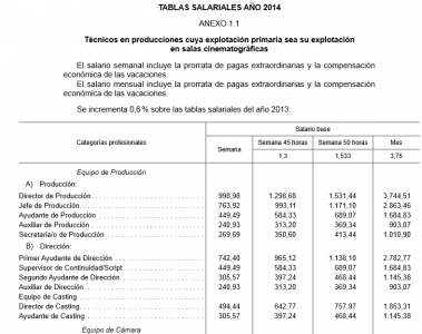 videocrea-tabla-salarial-2014